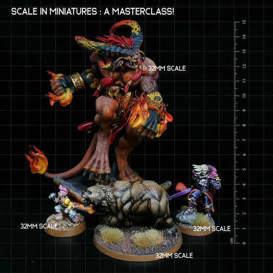 Miniature Scale - Size DOESN'T matter!